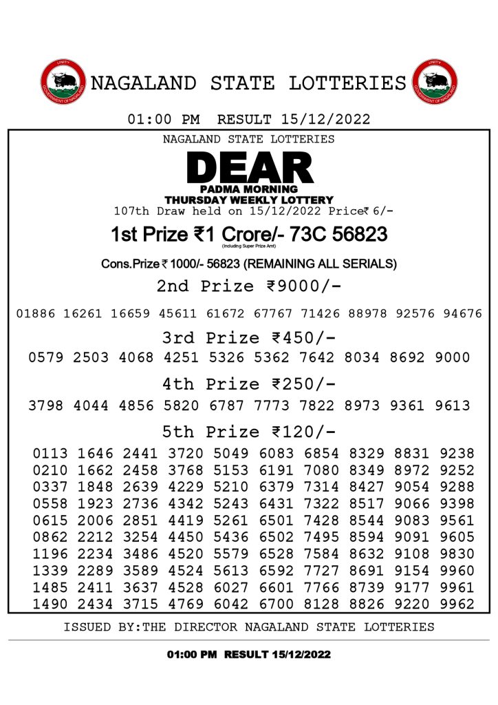 Dear Lottery 1PM